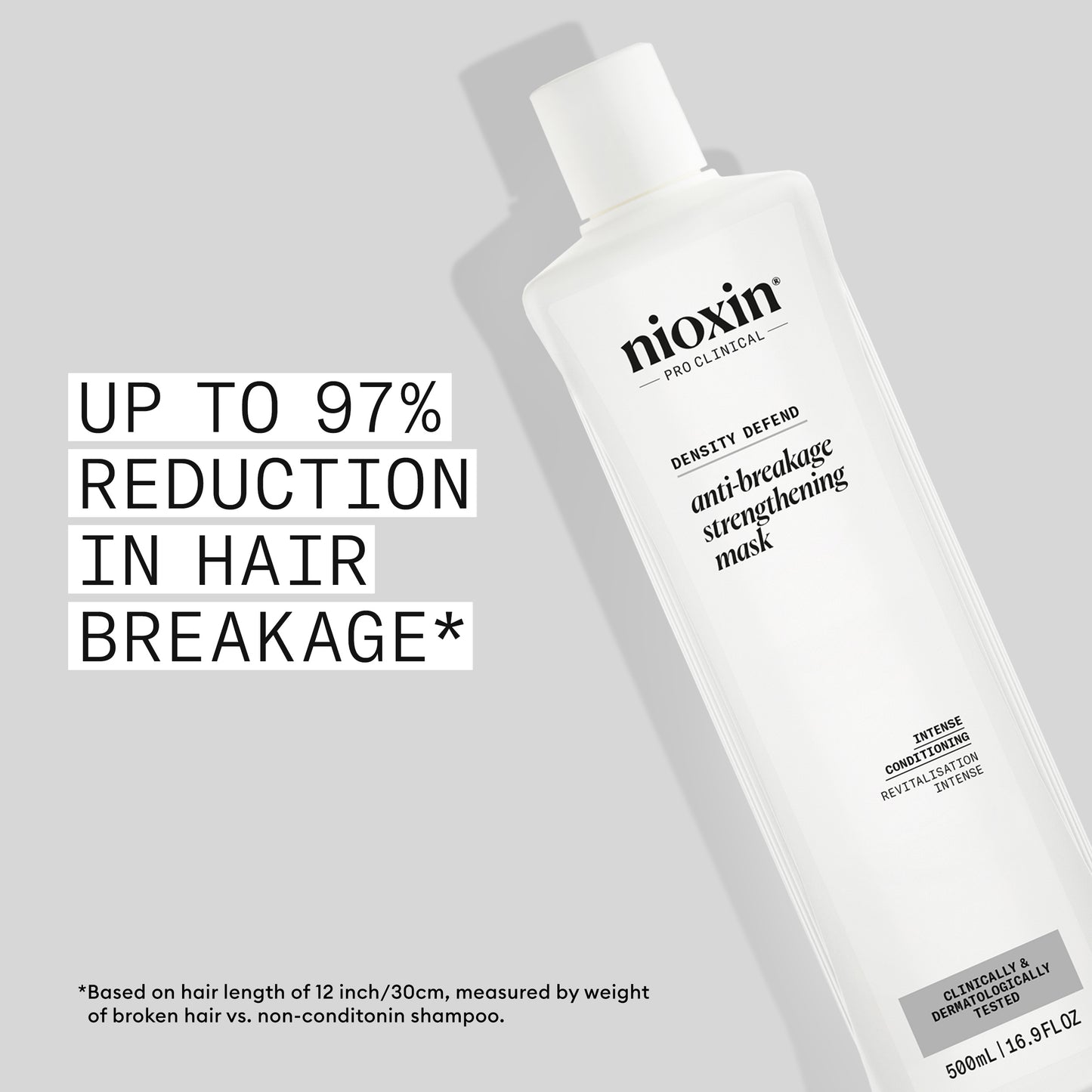 Nioxin Density Defend Anti-breakage Strengthening Mask - Hair Strengthening Product, Protects Agains 500ml