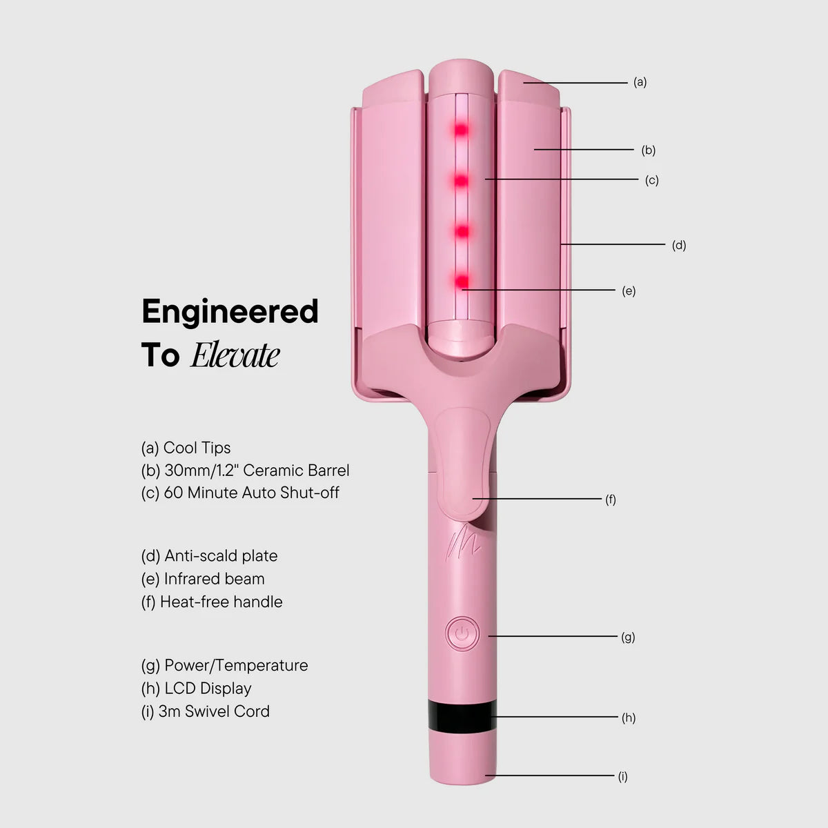 Mermade M infrared waver