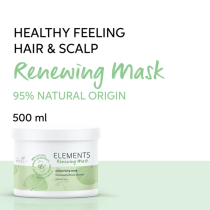 Wella Professionals Elements Renewing Mask 500ml