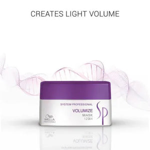 System Professional classic volumize mask 200ml