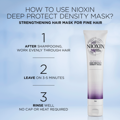 Nioxin Prof Deep Protect Density Mask 150ml