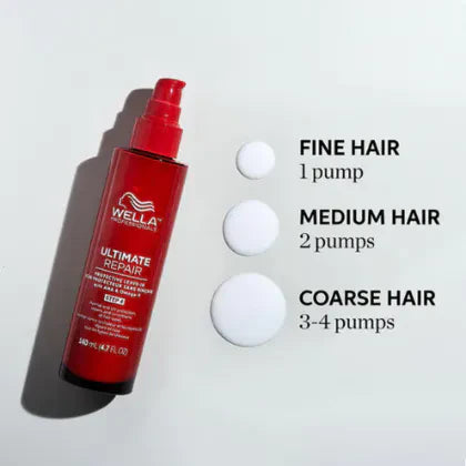 Wella Professionals ultimate repair leave-in conditioner 140ml