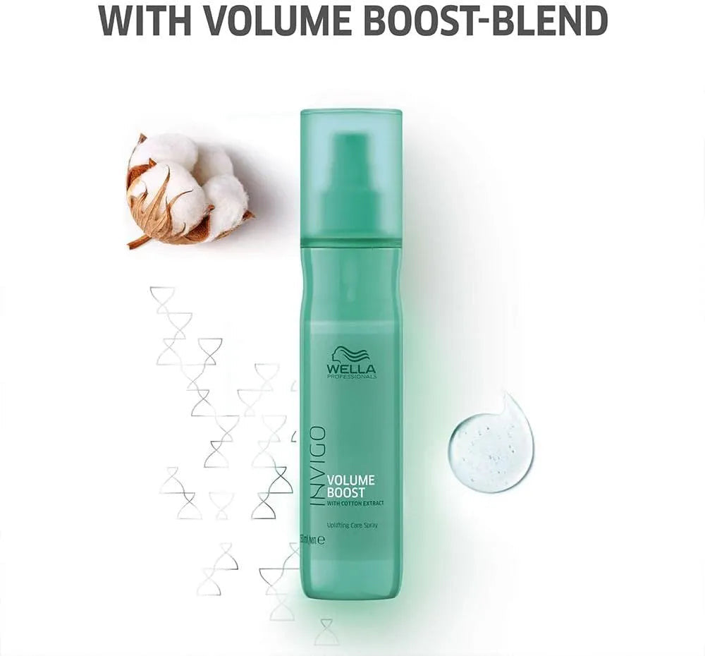 Wella Professionals invigo volume boost uplifting care spray 150ml