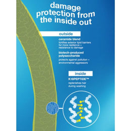 K18 Damage Shield Protective Conditioner 250ml