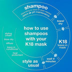 K18 Peptide Prep pH Maintenance Shampoo 250ml