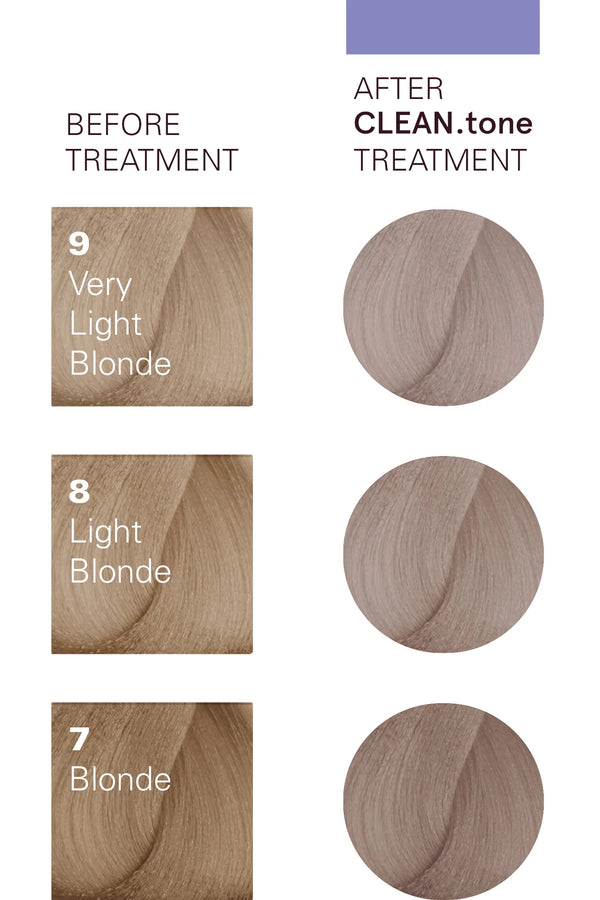 O&M clean.tone cool blonde colour treatment 200ml