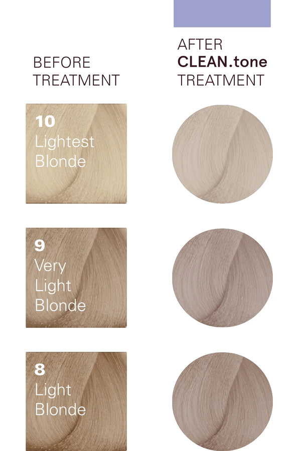O&M clean.tone platinum colour treatment 200ml