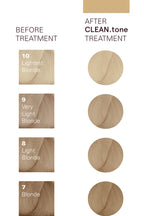 O&M clean.tone beige colour treatment 200ml