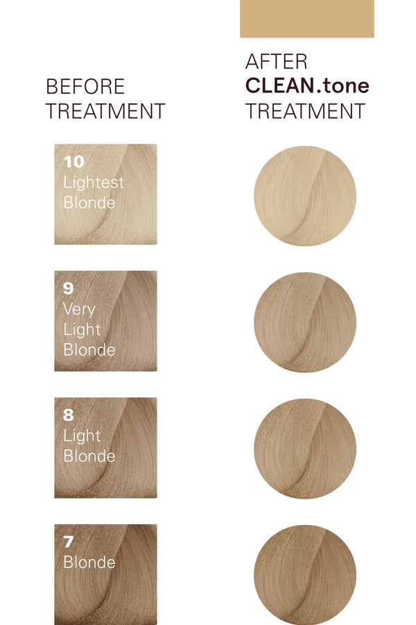 O&M clean.tone beige colour treatment 200ml