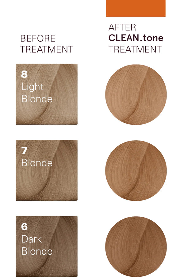 O&M clean.tone caramel colour treatment 200ml