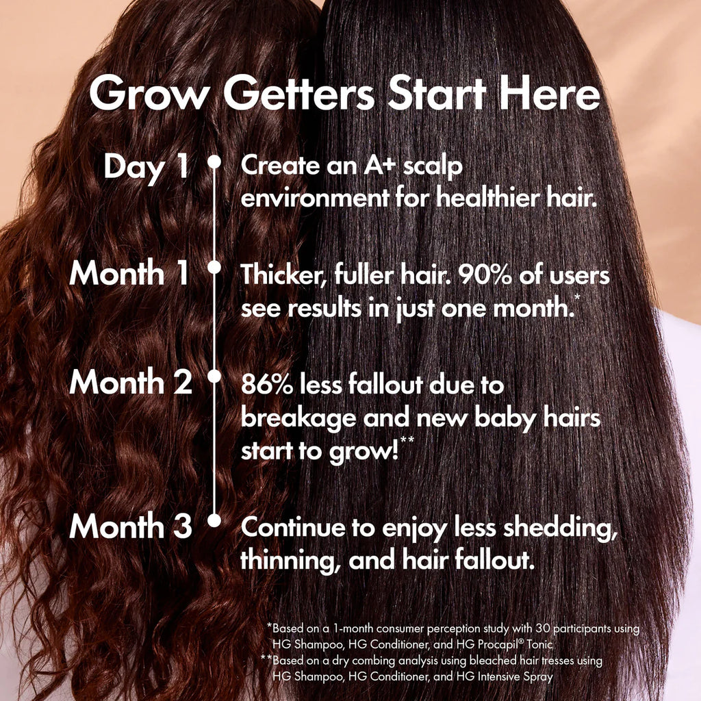 Bondi Boost anti-thinning super system pack 📣