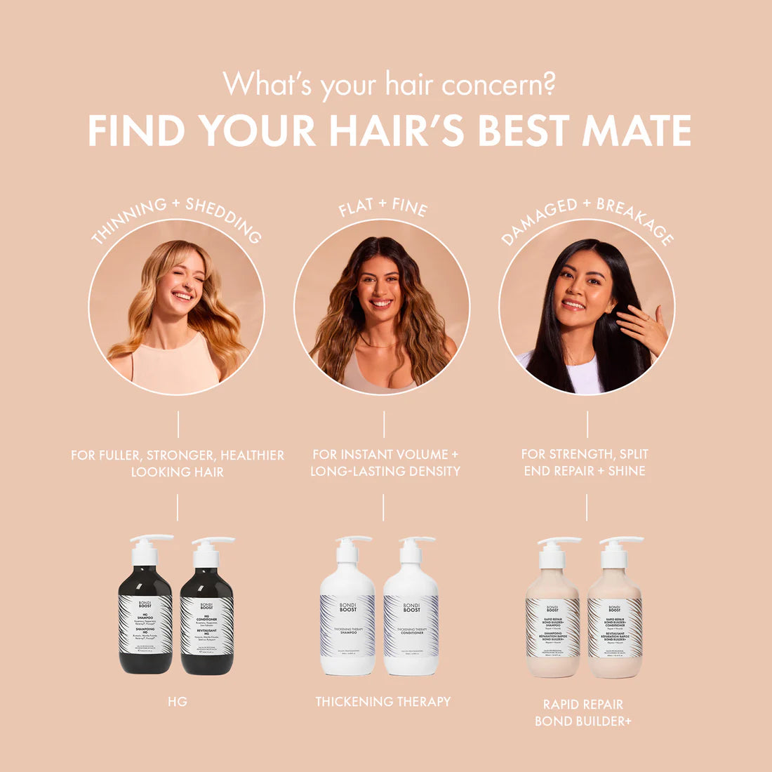 Bondi Boost anti-thinning super system pack 📣
