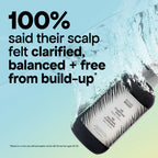 Bondi Boost HG Clarifying Rinse 250ml