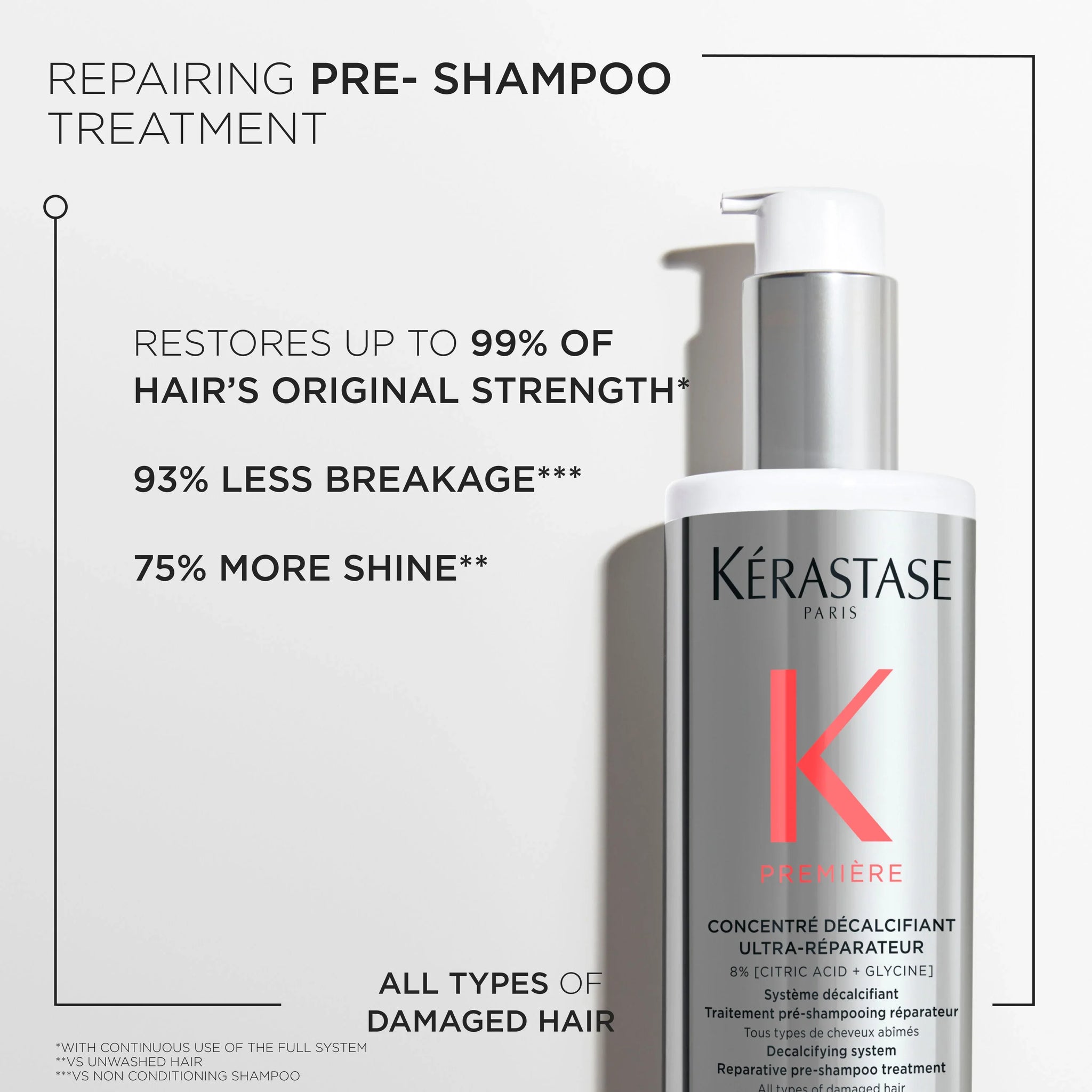 Kerastase Premiere medium to thick hair care pack 📣