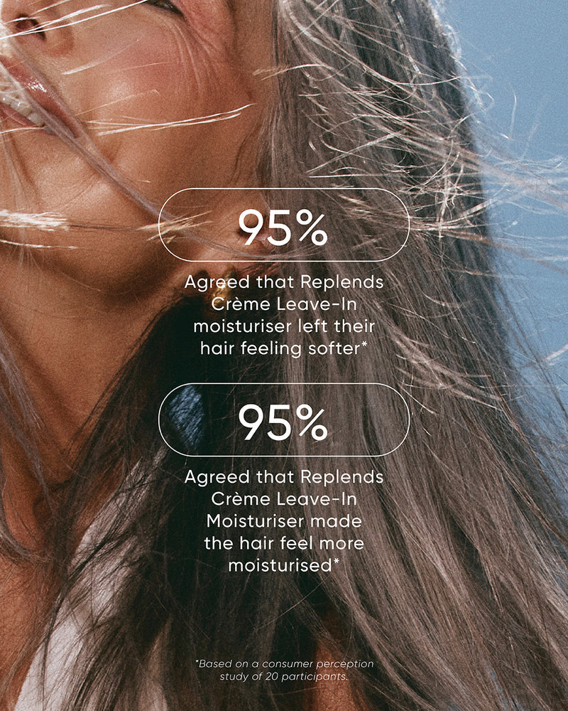 NAK Replends Creme Leave in Moisturiser 150ml