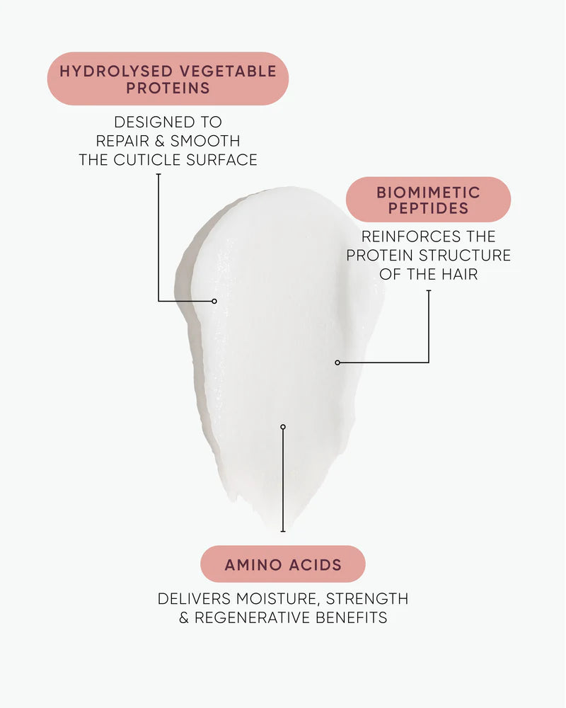 Nak K.REVIVE Peptide Leave-In Power Mask 80ml