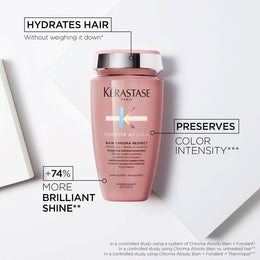 kerastase Chroma Absolu Frizzy Colored Hair Care pack 📣